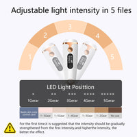 IPL Epilator Permanent Hair Removal-Hair Remover-Golonzo