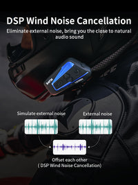 Motorcycle Bluetooth Helmet Headsets Intercom - LX B4FM Pro-Motorcycle Helmet Parts & Accessories-Golonzo