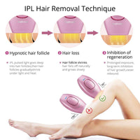 Thera-Smooth Laser Hair Removal-Epilators-Golonzo