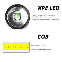 Mini Led 100 Meters Lighting Distance Flashlight XPE + Cob Lamp Beads Rechargeable-Flashlights-Golonzo