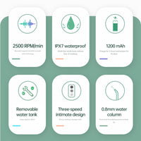 Oral Irrigator Tooth Cleaner-Oral Care-Golonzo