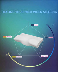 Orthopedic Latex Neck Pillow - Memory Foam Pain Release Pillow-Pillow-Golonzo