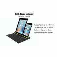 Rollable Keyboard - Portable Foldable Wireless Keyboard-Keyboards-Golonzo