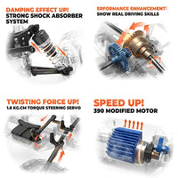 RC Cars Off Road 4x4 with LED Headlight-Golonzo