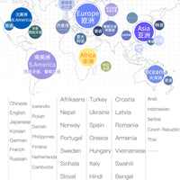 Smart Instant Voice Photo Scanning Translator-Electronic Dictionaries & Translators-Golonzo