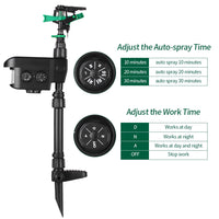 Solar powered Motion Activated Animal Repeller Upgraded version-Animal Repeller-Golonzo