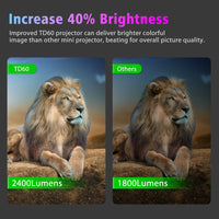 Mini Projector Portable WiFi Android 6.0 Home Cinema for 1080P Video-Projectors-Golonzo