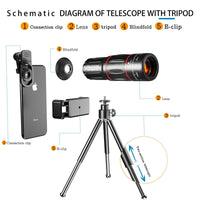 Zoom Telescope Macro Lens For Iphone Samsung Smartphone-Camera Lens Zoom Units-Golonzo