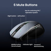 Wireless Ergonomic Mouse 4000 DPI Silent 6 Buttons-Mouse-Golonzo