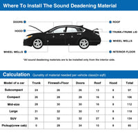 9pcs/12pcs 50cm*30cm Sound Deadener Heat Insulation Mat-Sound Dampening Panels & Foam-Golonzo