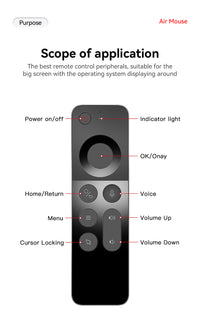 Wireless Voice Mouse Remote Controller With Mini Keyboard-Remote Controls-Golonzo