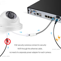 PoE IP Camera 5mp Hd Outdoor/indoor Waterproof Infrared Night Vision-Golonzo