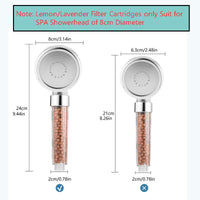 Shower Head Sweet Aroma & 3 Different Scents Filters-Shower Head-Golonzo