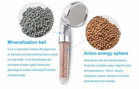 Shower Filter Head - Water Purifier Ionizer-Shower Head-Golonzo
