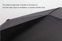 Folding Automatic Umbrella-parasol and rain umbrella-Golonzo