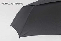 Folding Automatic Umbrella-parasol and rain umbrella-Golonzo