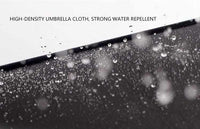 Folding Automatic Umbrella-parasol and rain umbrella-Golonzo