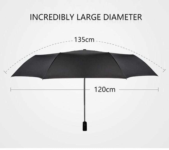 Large Auto Umbrella - Super Water Repellent-parasol and rain umbrella-Golonzo