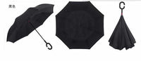 Reverse Folding Double Layer Umbrella-parasol and rain umbrella-Golonzo