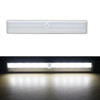 LED Closet Light-LED light Bulbs-Golonzo