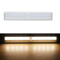 LED Closet Light-LED light Bulbs-Golonzo