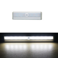 LED Closet Light-LED light Bulbs-Golonzo