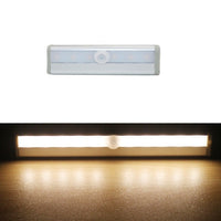LED Closet Light-LED light Bulbs-Golonzo